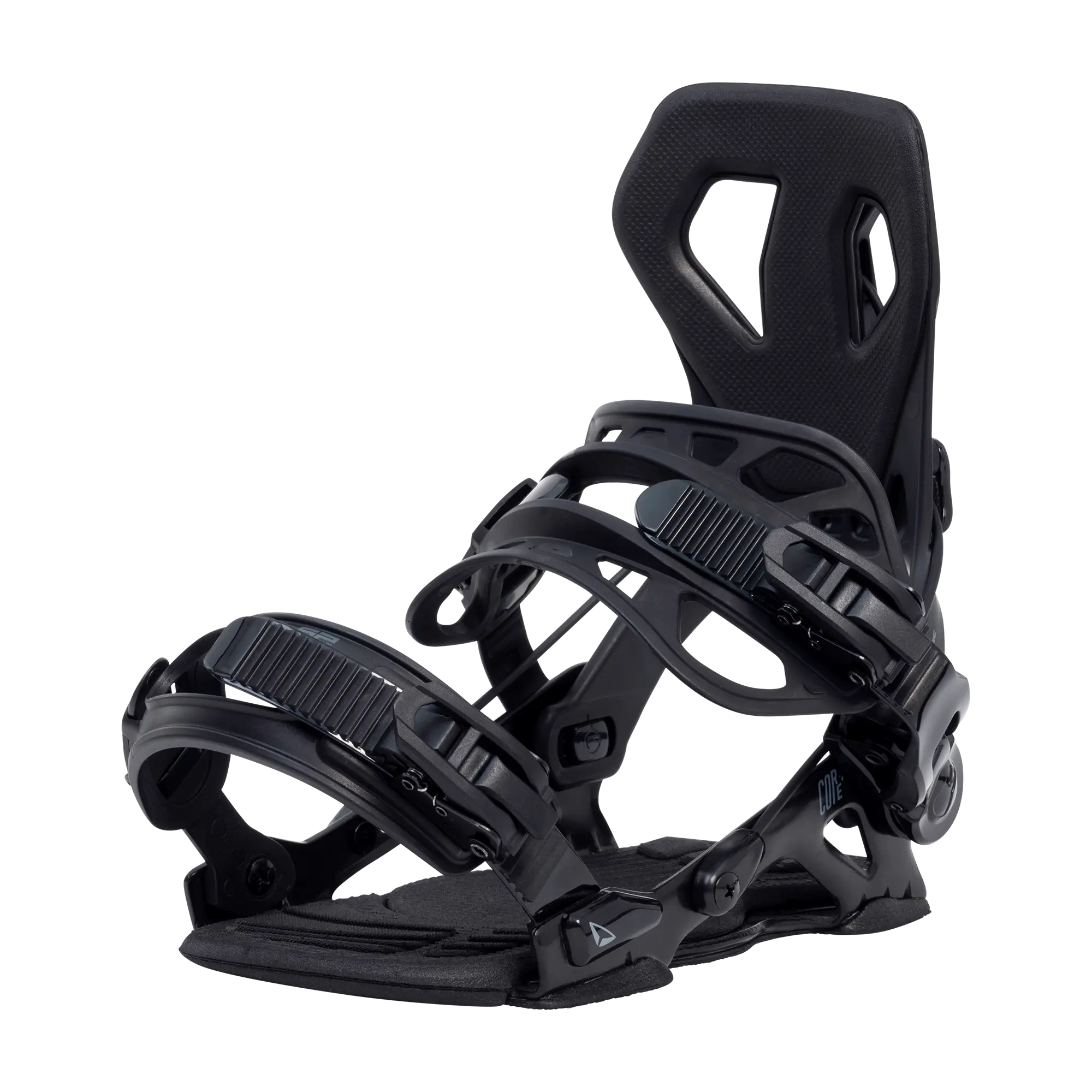 Core | SP Bindings Core | SP Bindings