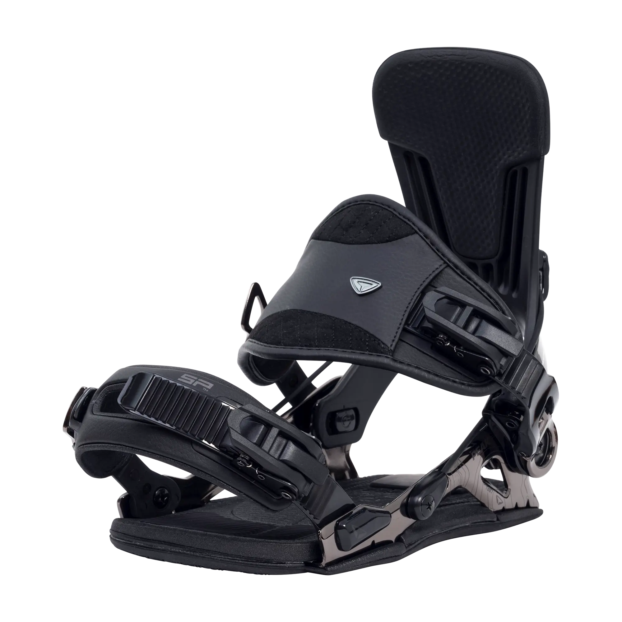 Peak | SP Bindings Peak | SP Bindings