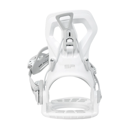 Base | SP Bindings Base | SP Bindings