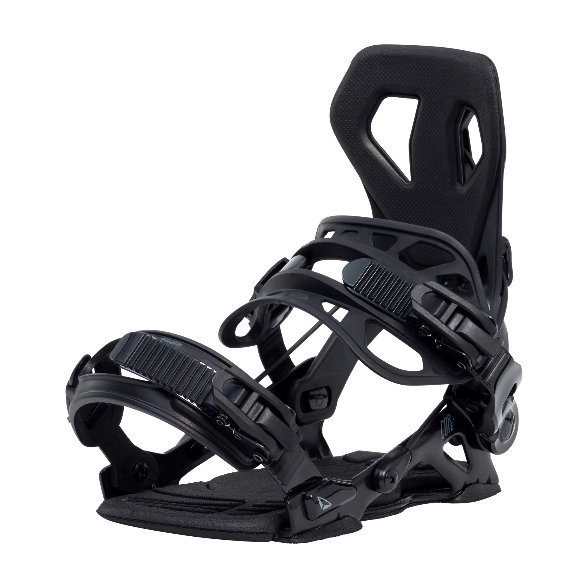Core | SP Bindings Core | SP Bindings