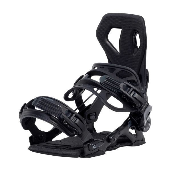 Core | SP Bindings Core | SP Bindings