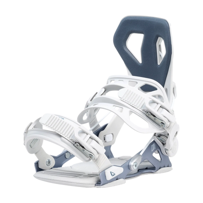Core | SP Bindings Core | SP Bindings