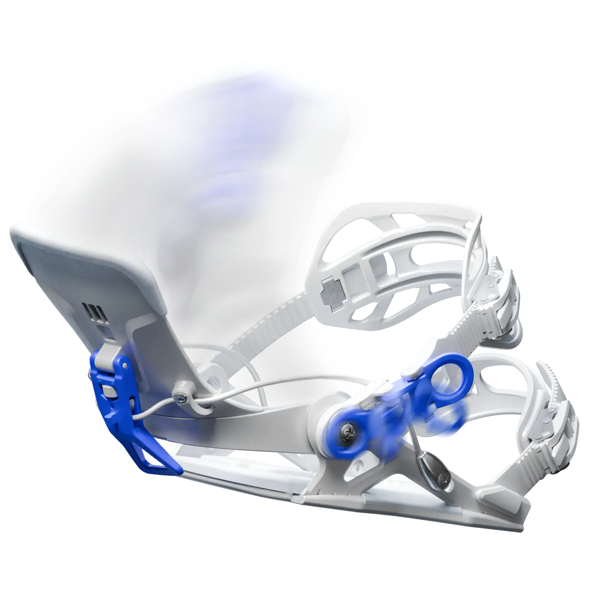 Technology | SP Bindings Technology | SP Bindings