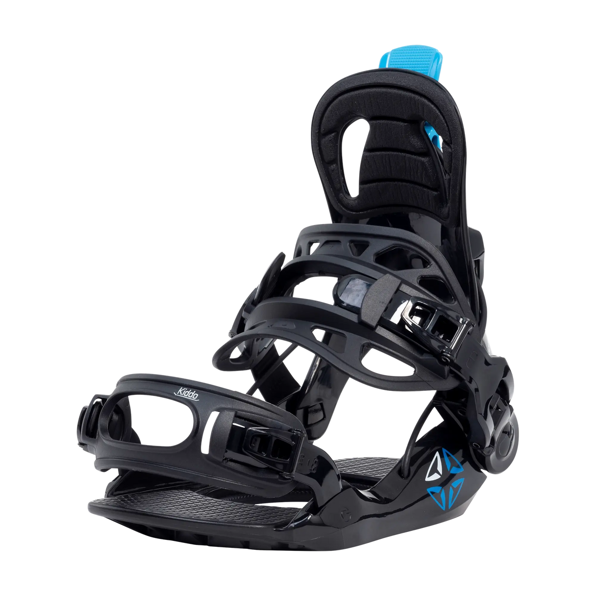 Bindings | SP Bindings
