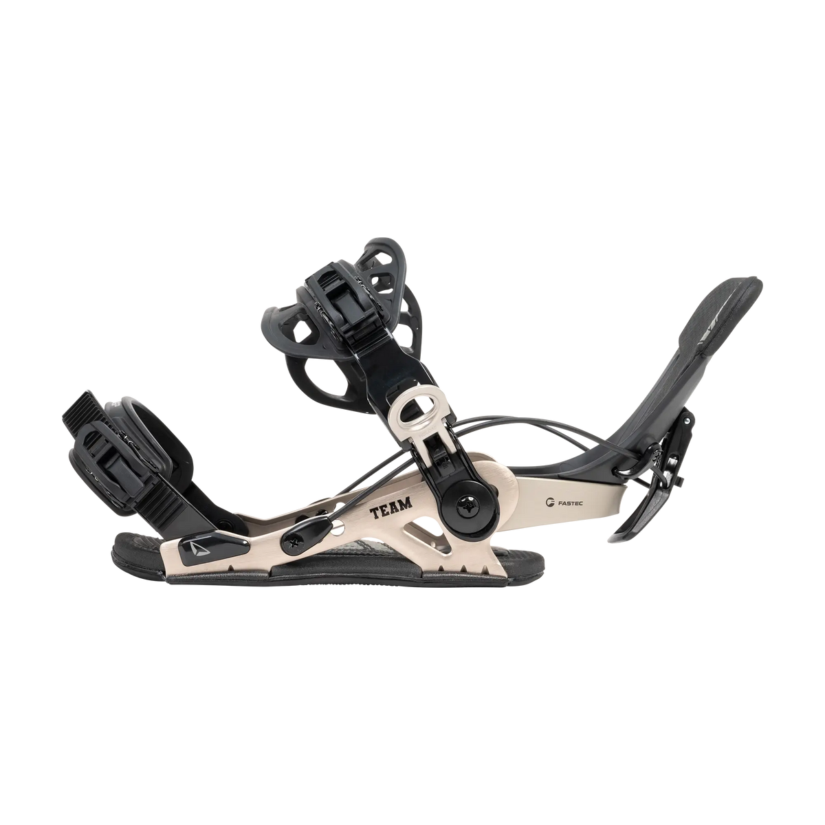 Team | SP Bindings Team | SP Bindings
